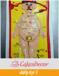 Operation cake