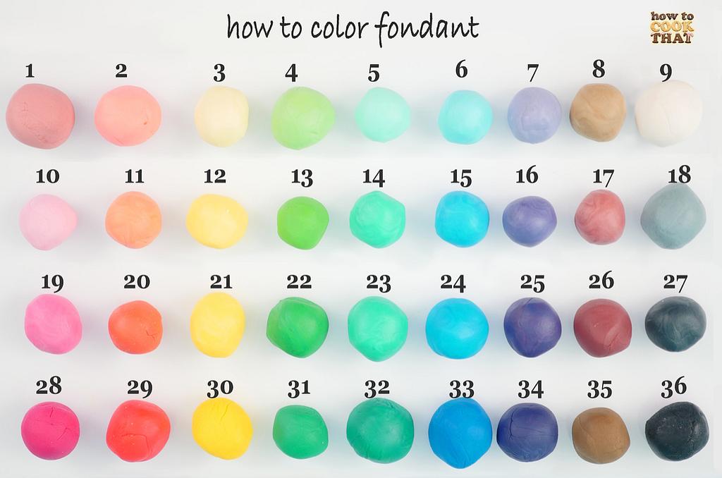 How To Color Fondant make every color with only 5 gel colours 