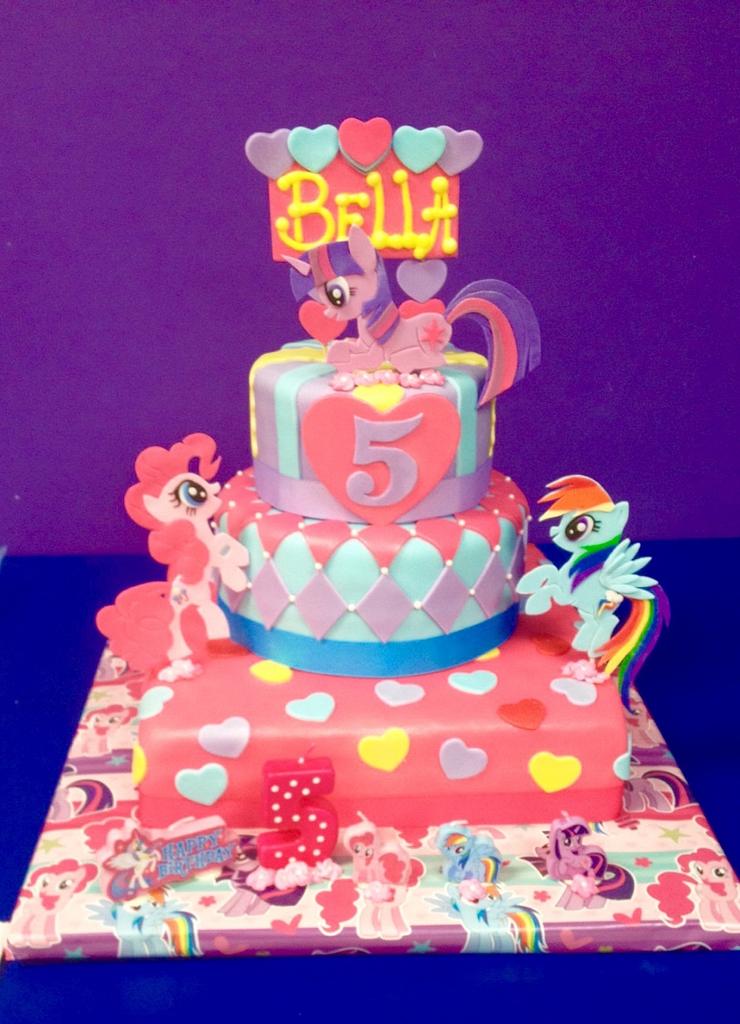 My Little Pony Cake Topper Edible Personalised Round Birthday - Etsy