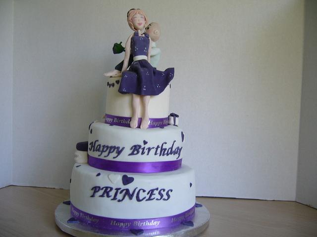 happy birthday princess images
