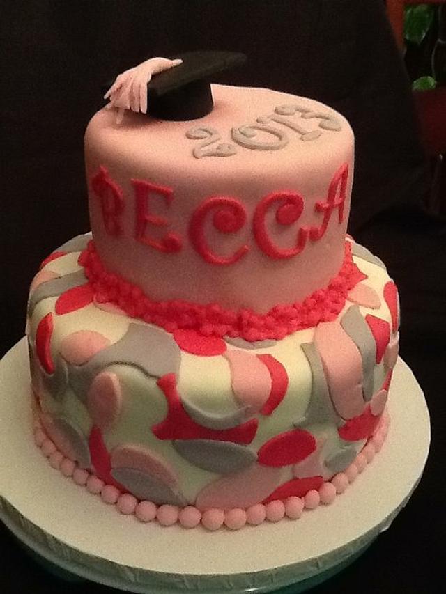 Pink Camo Decorated Cake By John Flannery CakesDecor   Ge0oqsvl7d9sssmoezl3 