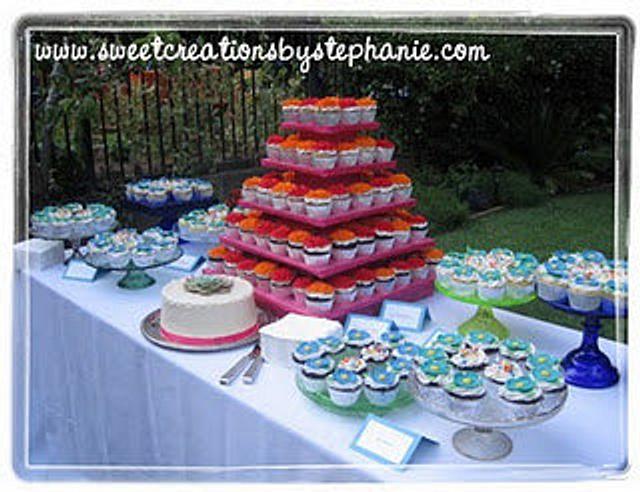 Cake & Cupcake table 