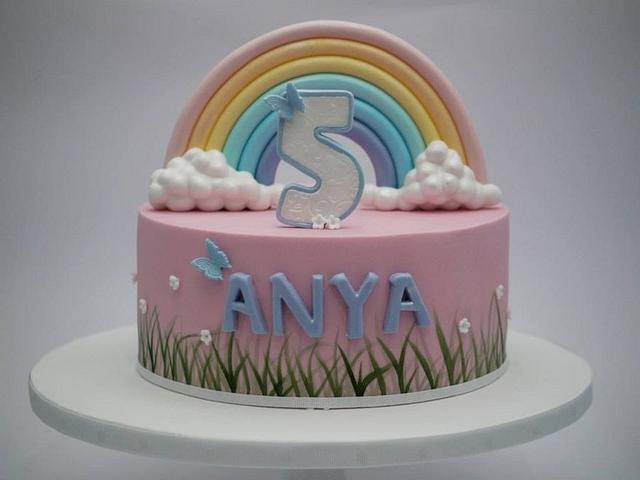 1-SHADDED WRINKLE COLOUR CAKE 2-UK JOURNEY CAKE 3-FLOWER BASQUIRO CAKE  4&5-BENTO CAKE #customcakes #themecake #birthday #birthdaycake… | Instagram