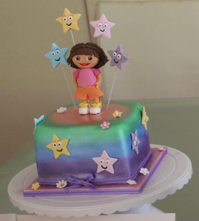 Dora 1st Birthday Party Ideas