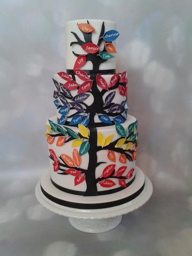 Family Tree Cake by Gardner Cakes CakesDecor