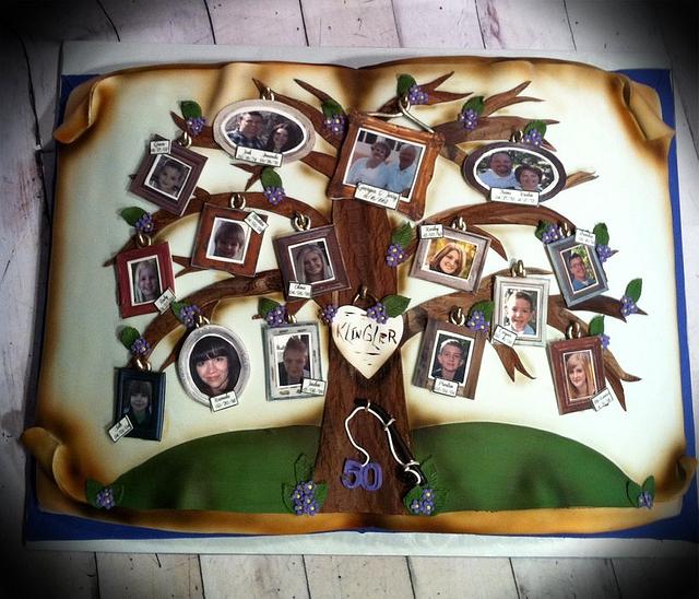 Family tree - Decorated Cake by Skmaestas - CakesDecor