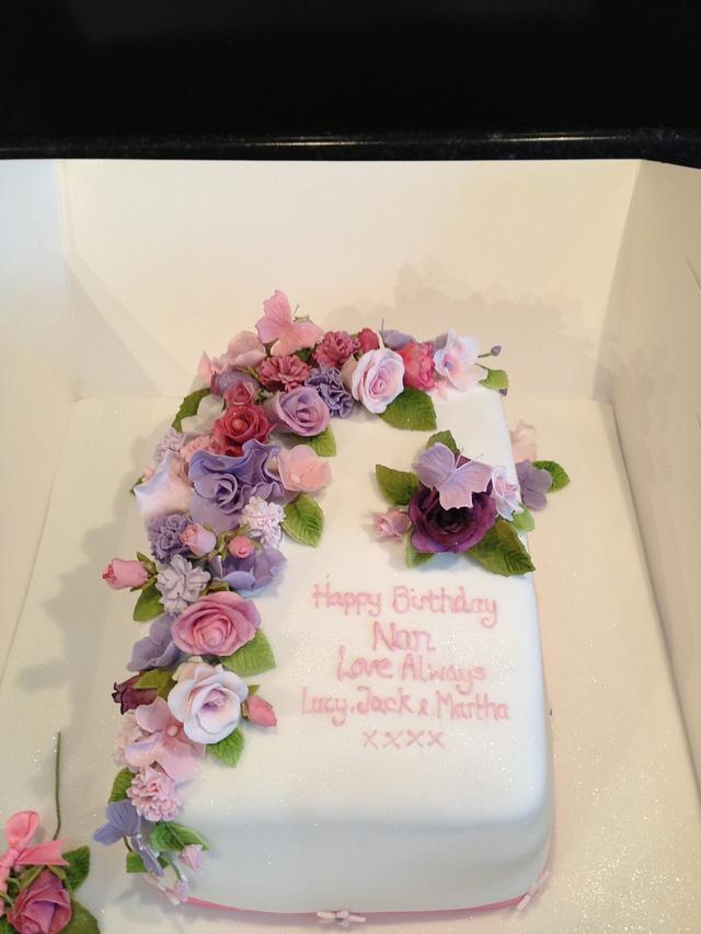 Happy Birthday Tanya Cake Balloon - Greet Name