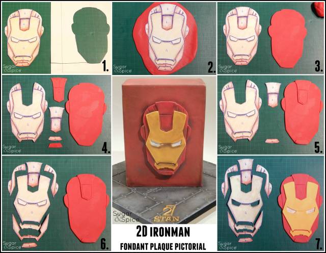 iron man template