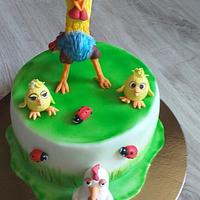  birthday cake for daughter