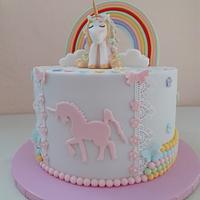 Birthday cake Birthday cake