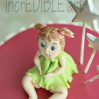 Whimsical Wonder!-Birthday Cake