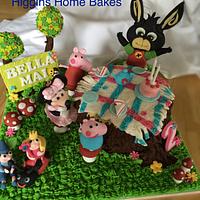Children's character birthday cake  