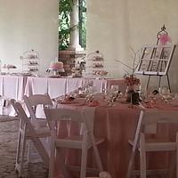 Victorian Style Pink Wedding 