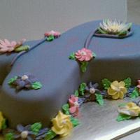 Cancer Survivor Birthday Cake