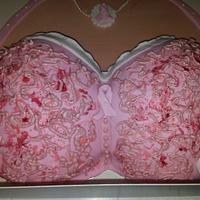 Breast Cancer Charity Bakes