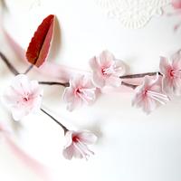 Cherry blossom test