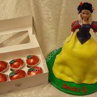 Snow White and some poisoned apples