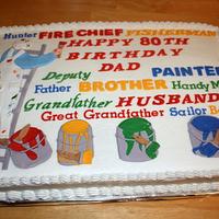 Painting a picture of your life 80th Birthday Cake