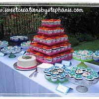 Cake & Cupcake table 