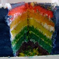 Australian Flag Rainbow Cake