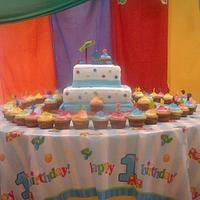                                  First Birthday Cake
