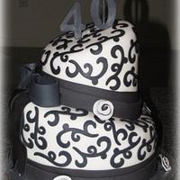 40th birthday cake topsy