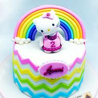 Over The Rainbow With Hello Kitty!