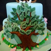 Huband and wife's 80th birthday cake