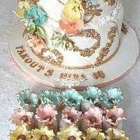  Unicorn cake