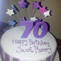 still sweet @ 70