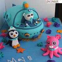 Children's birthday cakes